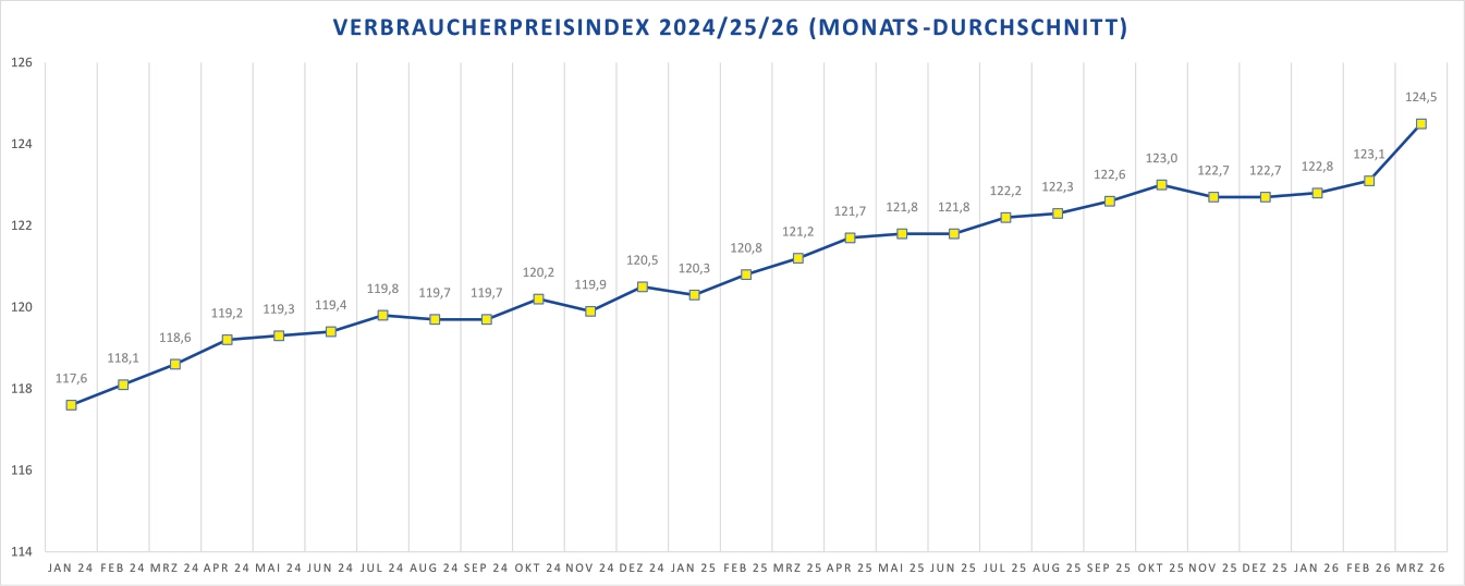 vpi-2024-25-26_03-26